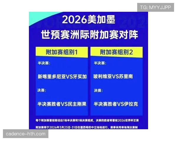 2026世界杯VAR规则2026年是否适用