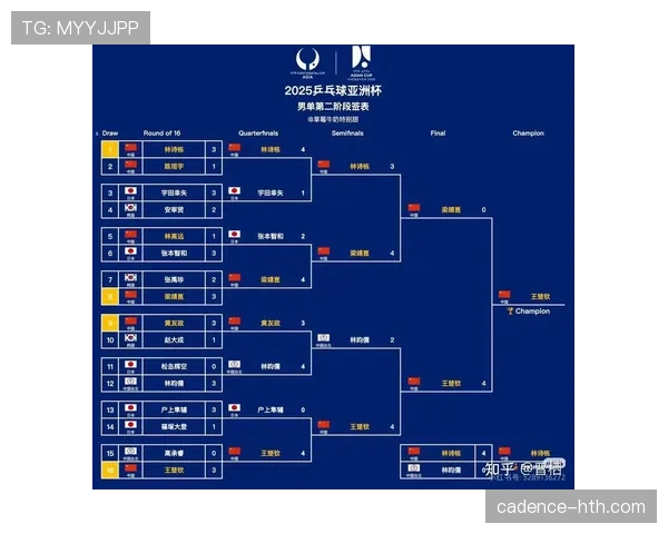 2026世界杯完整版晋级标准解析